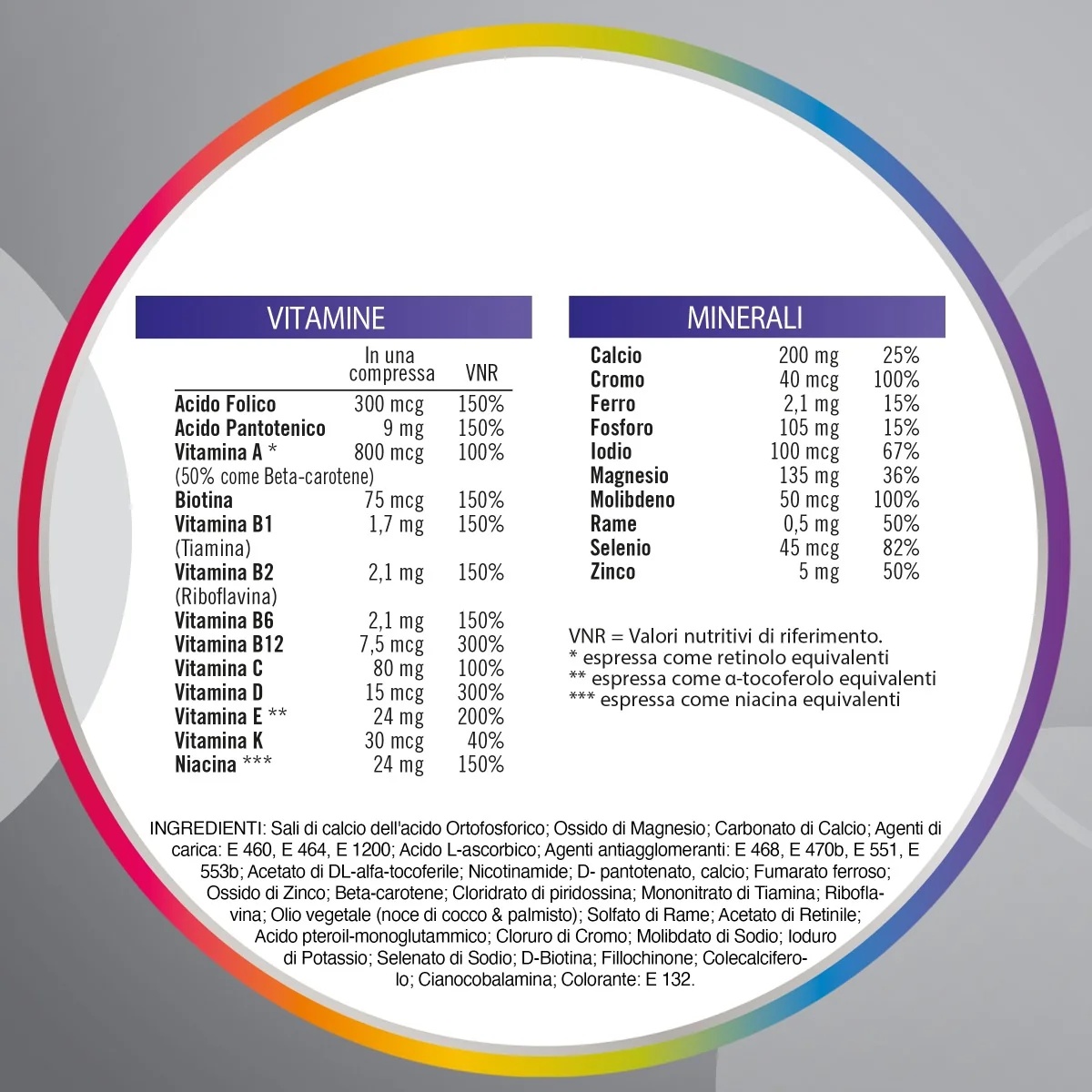 MULTICENTRUM Multicentrum Hommes 50+ 60 comprimés multivitaminés