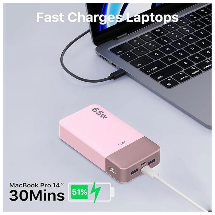 JUOVI 65W 20 000mAh varavirtalähde, ulkoinen laturi kahdella USB-C- ja kahdella USB-A-portilla, LED-näyttö, iPhone-yhteensopiva, vaaleanpunainen