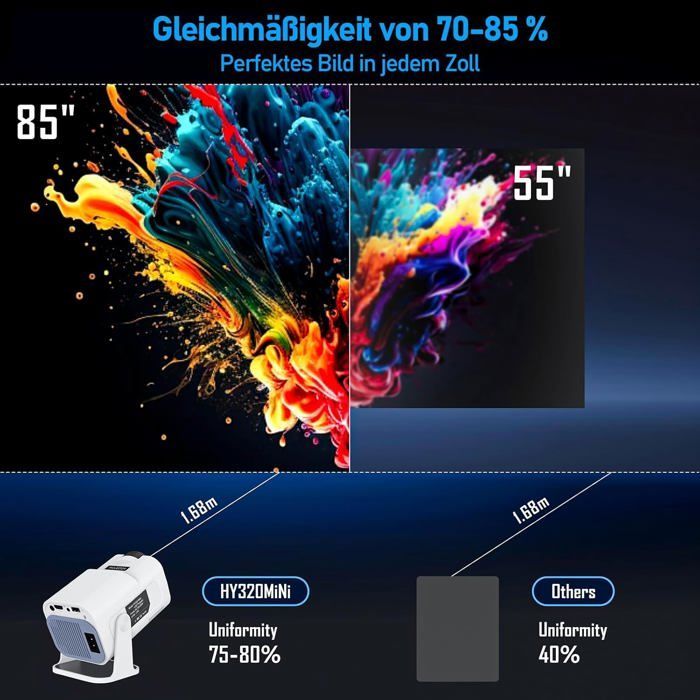 Mini videoproiettore portatile 4K - ZOKKO - Risoluzione 4K - Luminosità 350 lumen - Rotazione a 180°
