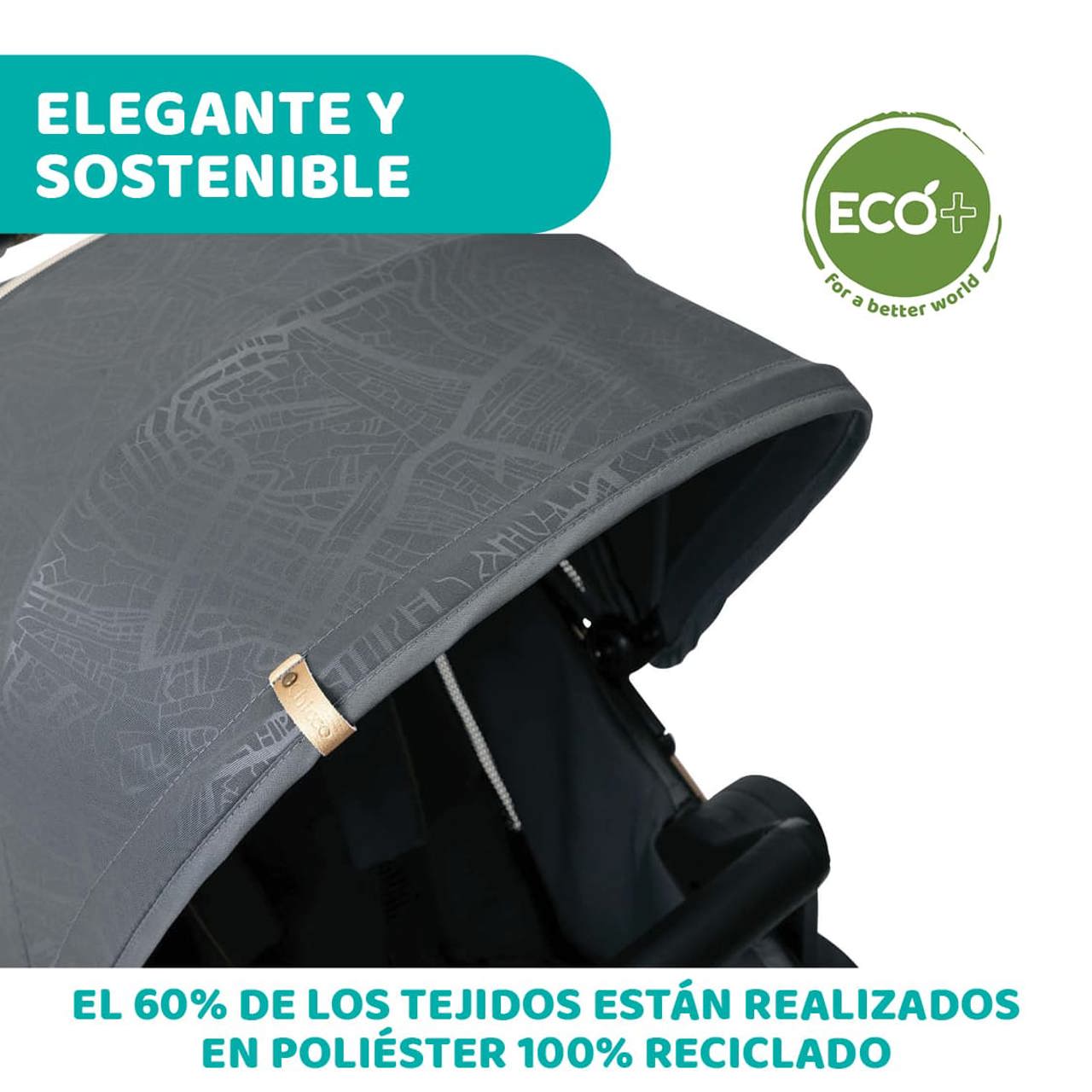 Χάρτης πόλης Carrito Best Friend Pro Re Lux Eco+ με Kory Essential