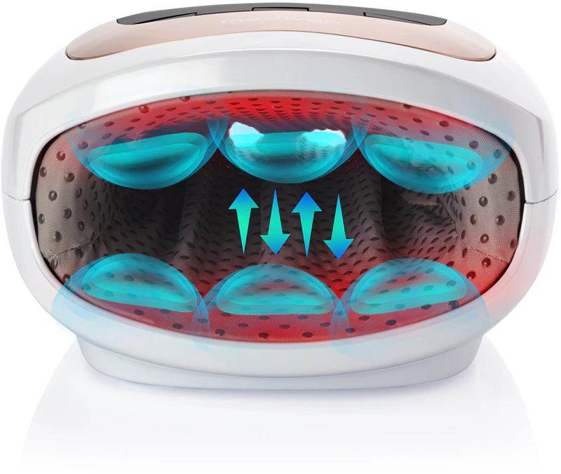 Medivon Hand Lux handmassageapparaat