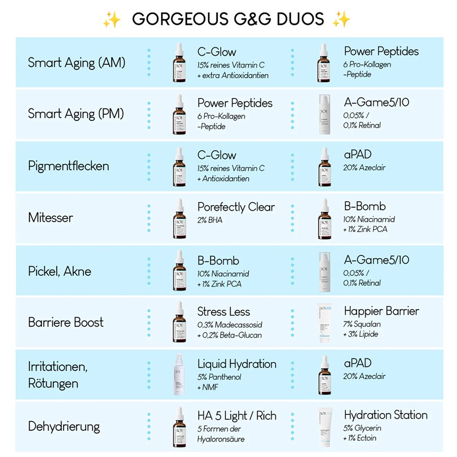 Sérum Antienvelhecimento Geek & Gorgeous A-Game 10 – 30ml