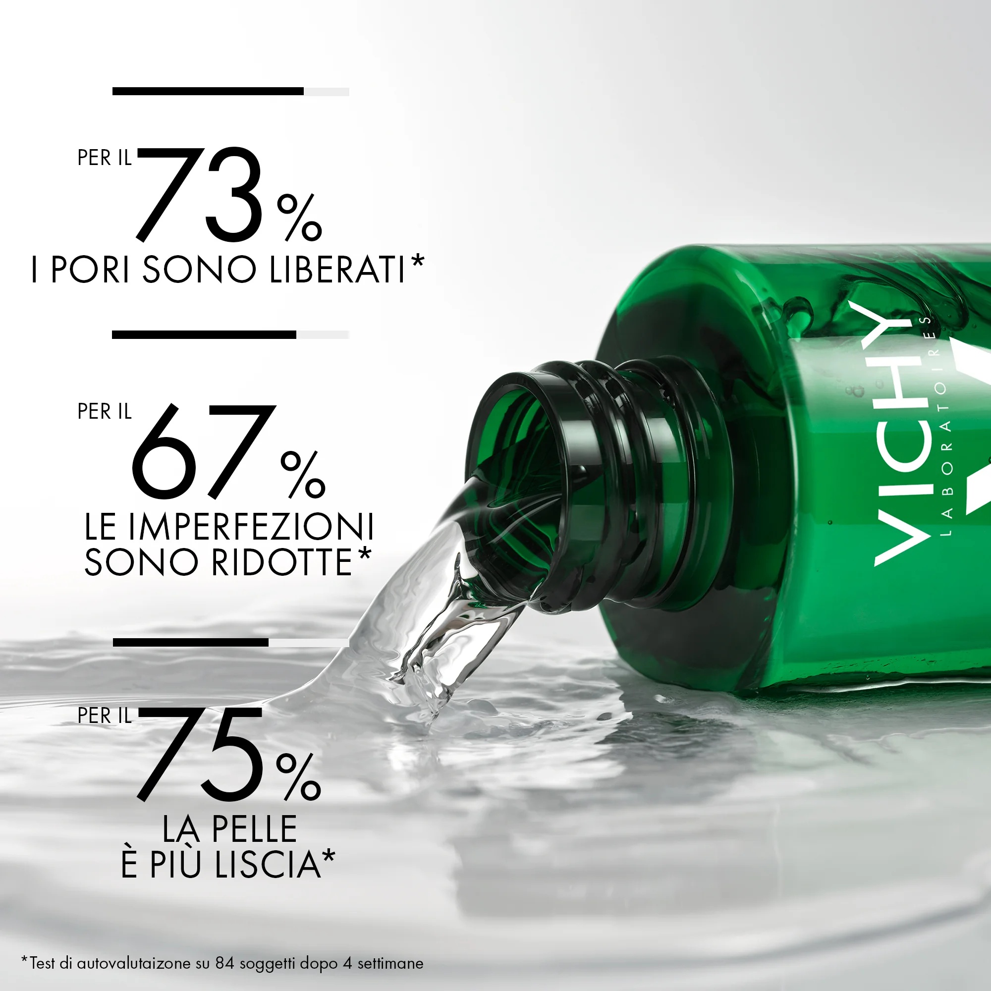 VICHY Vichy Normaderm tonic 200 ml, samentrekkend en reinigend.