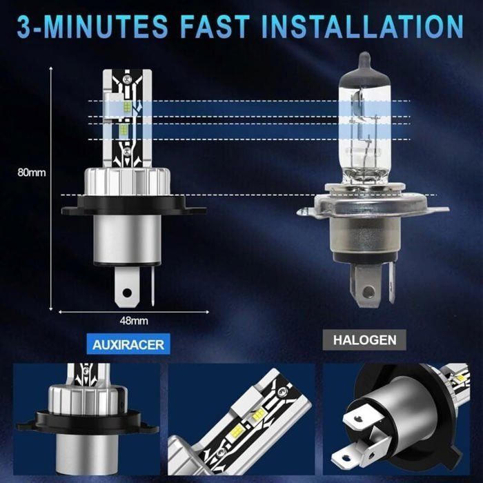 Bombilla LED H4 20W 6000K 12V Blanco frío Bombilla LED H4 IP68 resistente al agua Lámpara H4 para automóviles Bombillas de repuesto para automóviles YYV