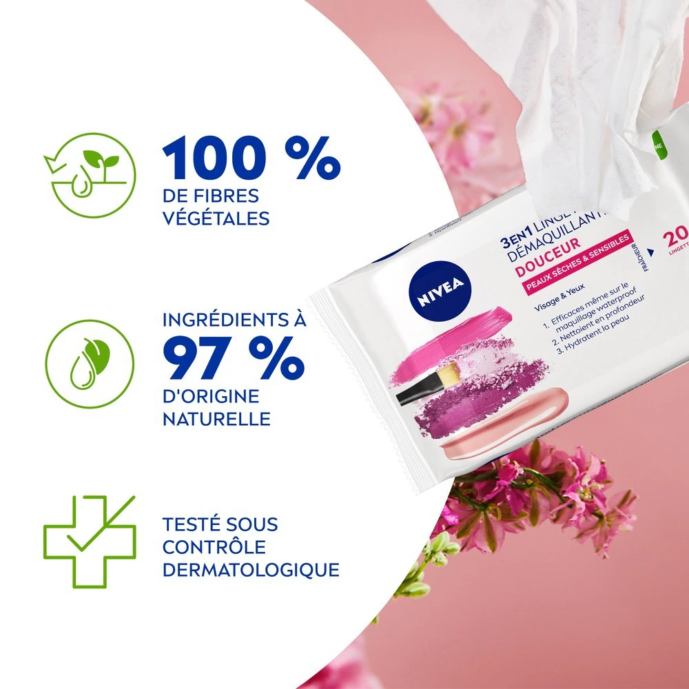 NIVEA Visage & Yeux Douceur 100% fibres végétales peaux sèches et sensibles