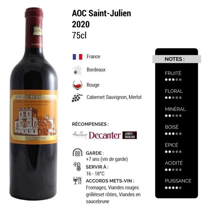 Château Ducru-Beaucaillou Saint-Julien 2º Grand Cru Classé - Tinto 2020 - Vino Tinto Burdeos (75cl)