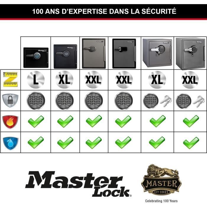 MASTER LOCK Feuer- und wasserfester Tresor (Touchcode + Alarm) 56,5 l
