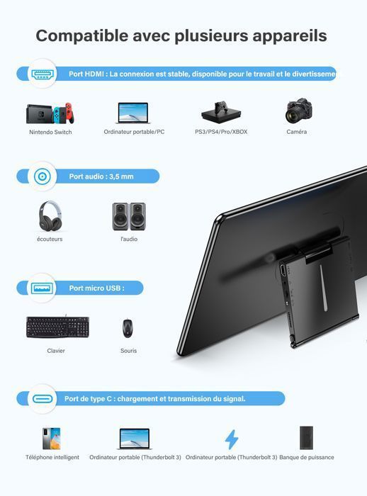 Moniteur portable tactile Full HD 15,6 P 1080 pouces, support rotatif réglable intégré, 100 % sRGB avec interface HDMI, Type C, OTG