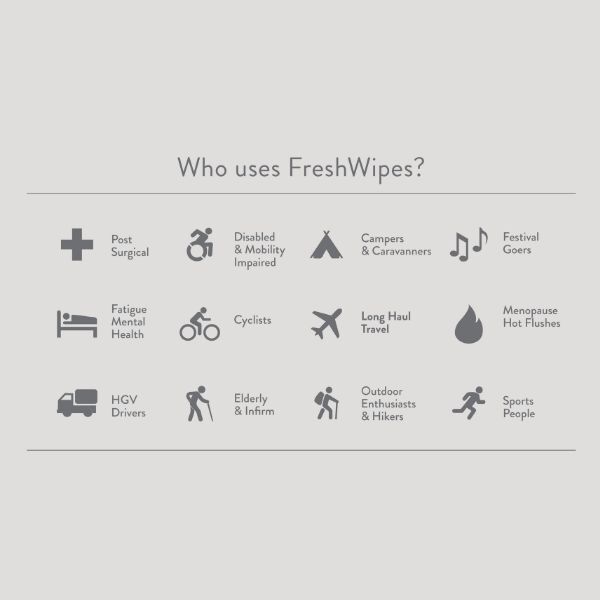 Freshwipes Körperreinigungstücher – Ocean Fresh, 12 Tücher