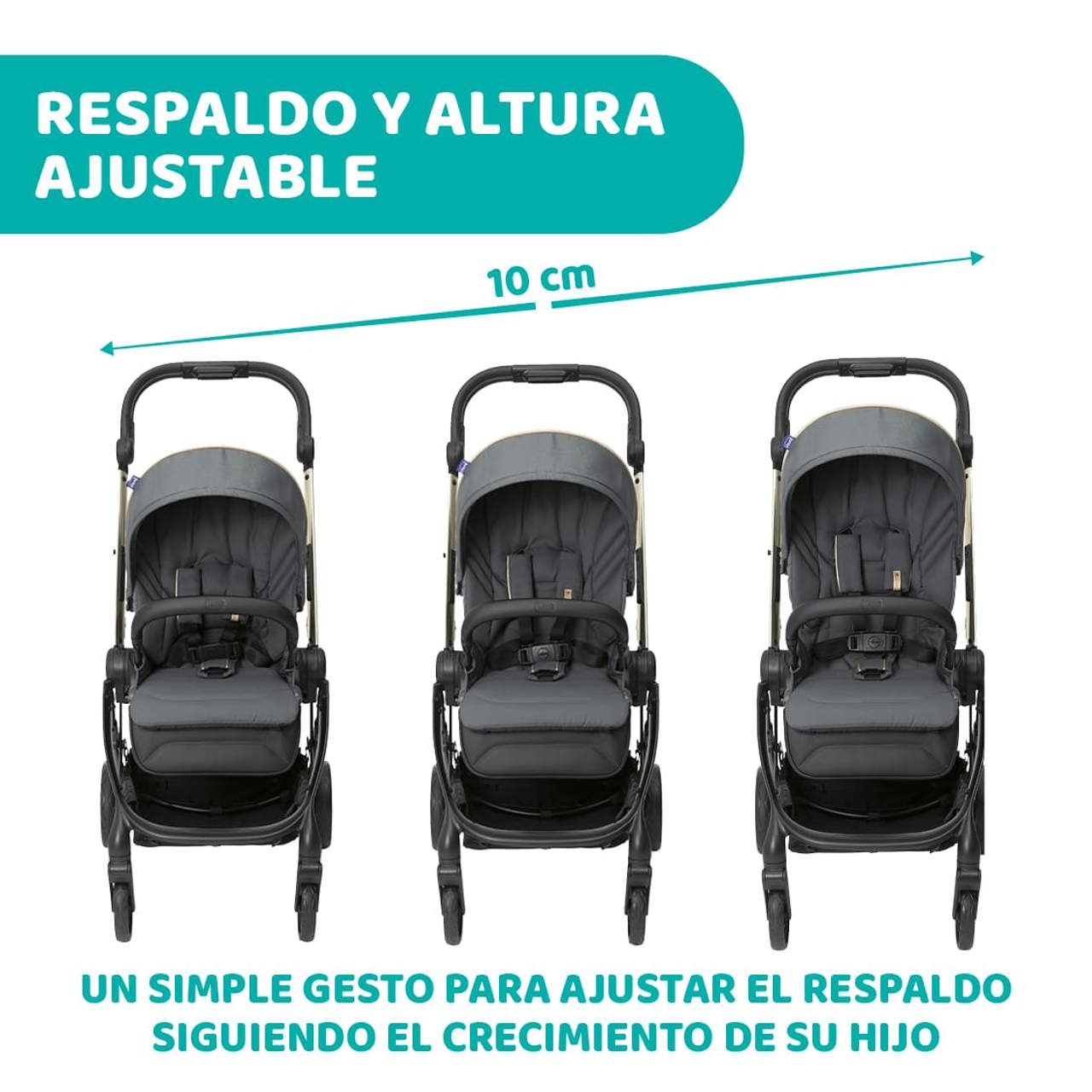 Carro One4Ever Stadtplan Re Lux Eco+ mit Kory i-Size Essential