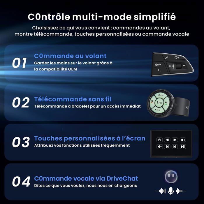 Autorradio ATOTO X10 de 12,95