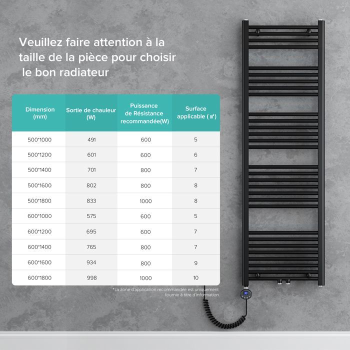 doporro Radiateur de Salle de Bain Sèche-Serviette 140x50cm Chauffage Électrique Gris-Noir avec Résistance pour Radiateur 800W
