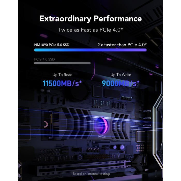 Internal SSD - LEXAR - NM1090 - 1TB - PCIe Gen5 NVMe - RGB Heatsink