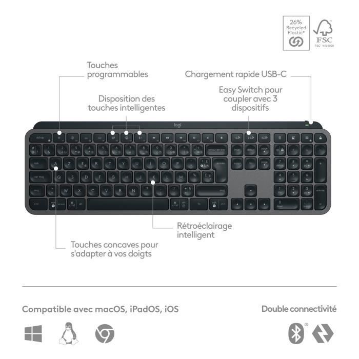 Teclado inalámbrico Logitech MX Keys S AZERTY con teclado gráfico.