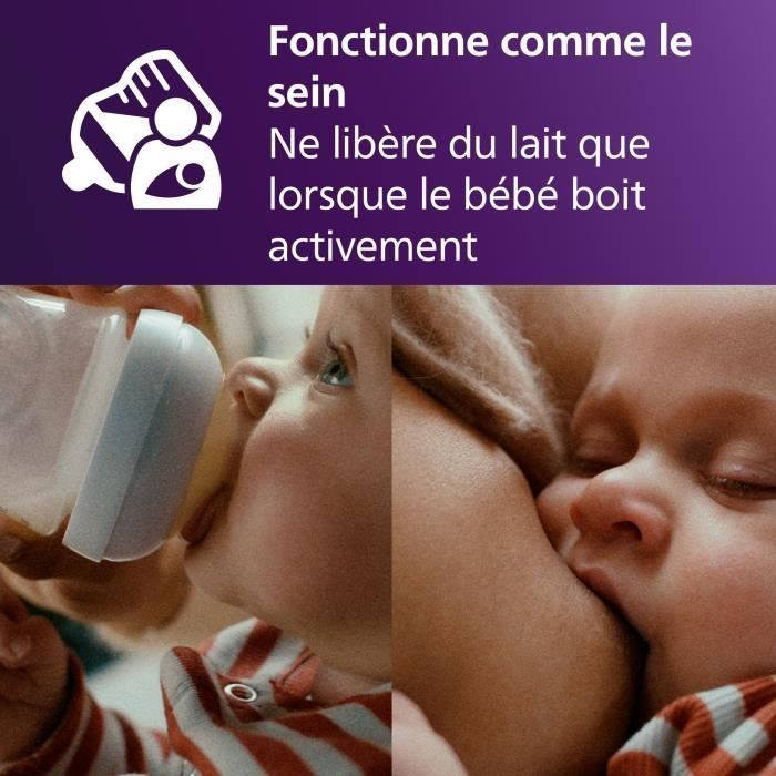 Babykit - PHILIPS AVENT - Natural 3.0 AirFree - 2 x 125ml flesjes + 2 x 260ml flesjes + Ultra Soft fopspenen 0-6 maanden