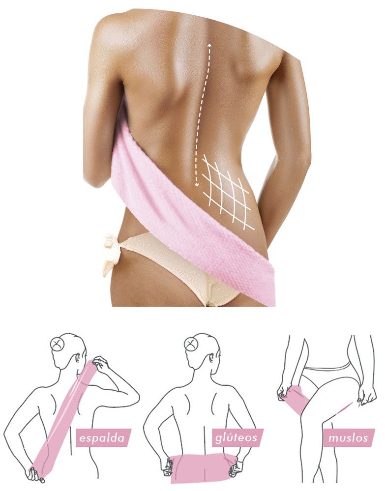 Exfoliačný telový pásik Telové peelingy