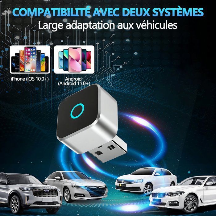 2-in-1 draadloze CarPlay-adapter, plug-and-play USB mini, compatibel met iPhone en Android Auto, 5GHz wifi en Bluetooth