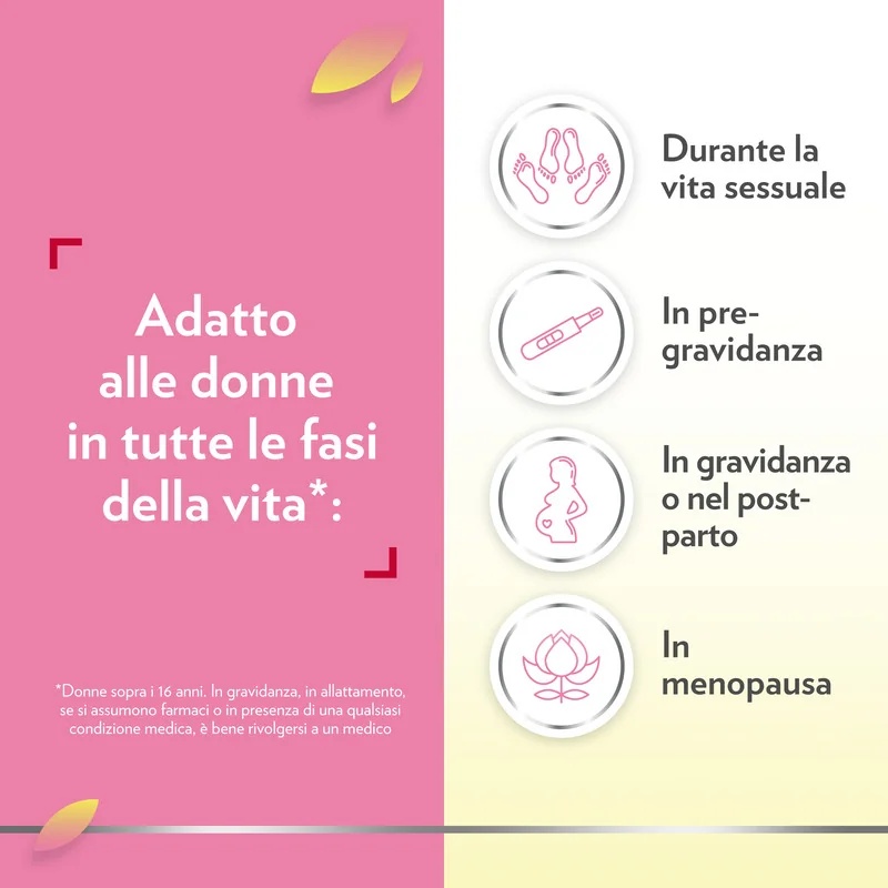 GYNOCANESTEN Gyno Canesflora Probiótico 30 cápsulas Cuidado íntimo para mujeres