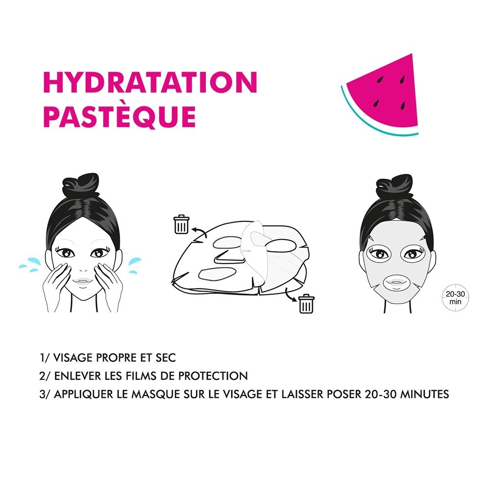 Inuwet Masque visage fruit collection biocellulose hydratant
