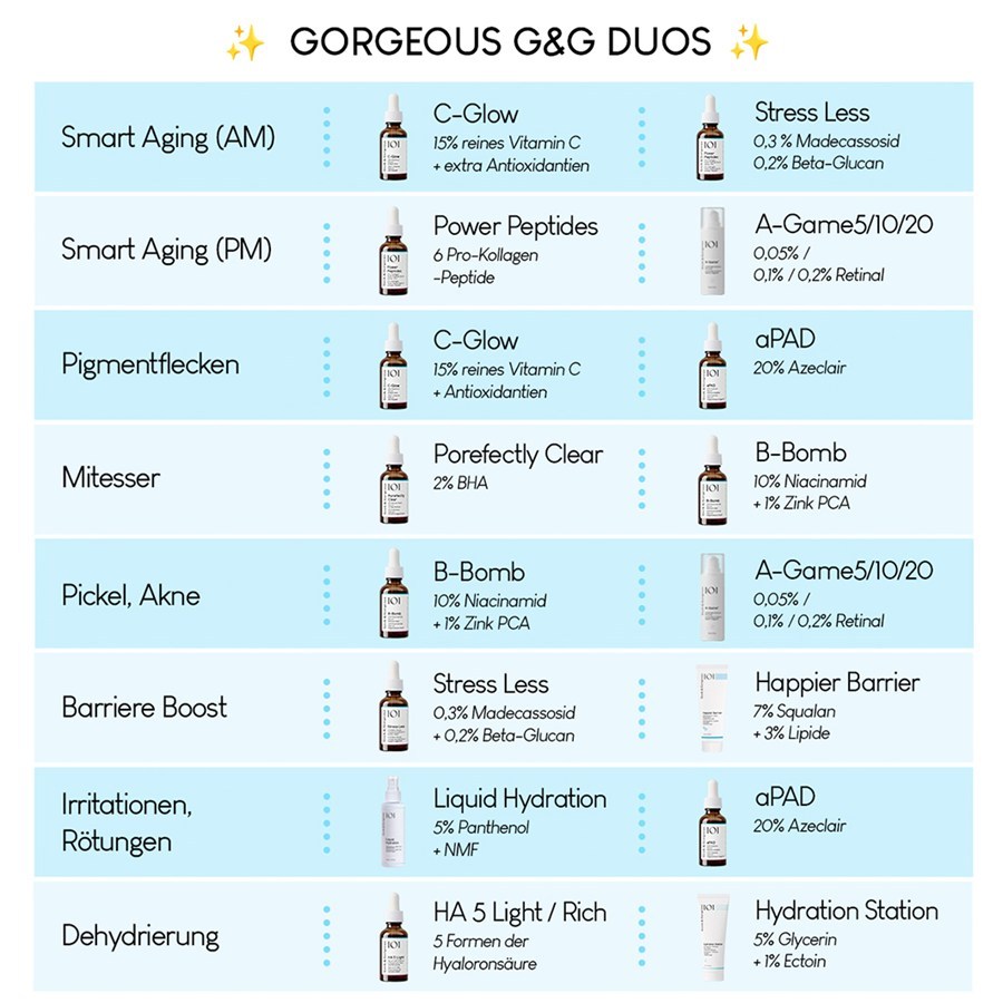 Serum proti staranju Geek & Gorgeous Serum A-Game-20 – 30 ml