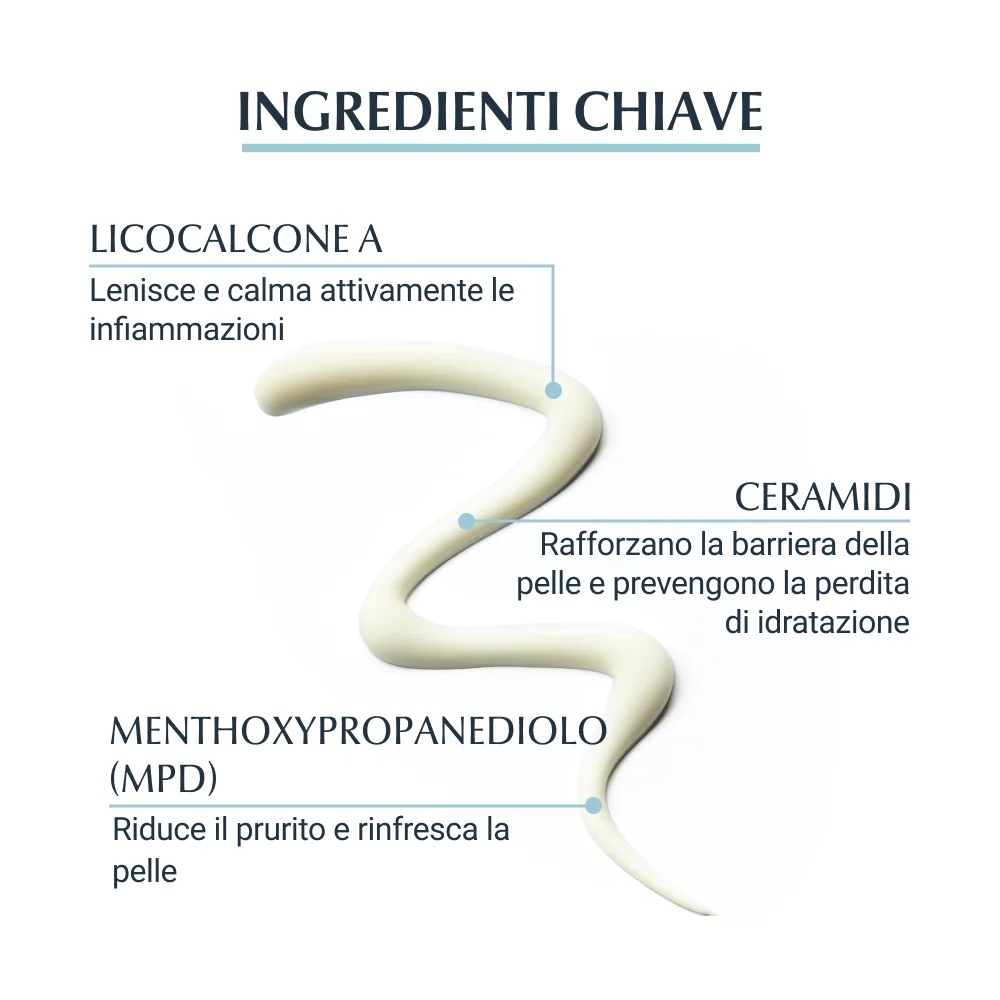 EUCERIN Eucerin AtopiControl crème voor de acute fase van atopische dermatitis 100 ml