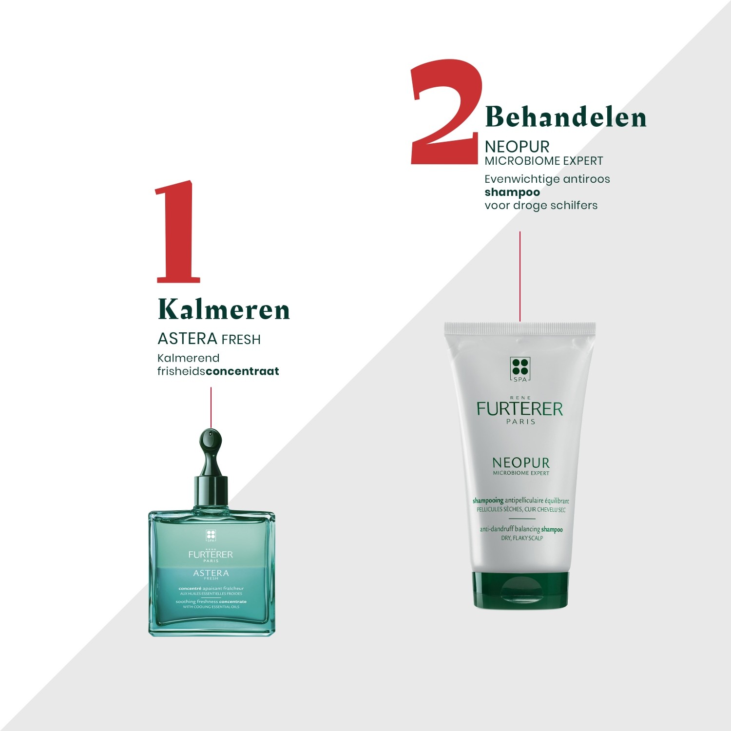 René Furterer Neopur šampon protiv peruti – 150 ml