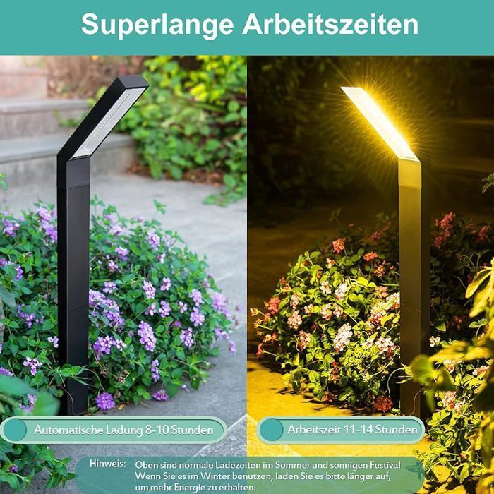 Lampe Solaire Exterieur 20 LED Spot Solaire Extérieur Etanche IP55 Projecteur Solaire avec 3 Modes du2019Éclairage au So REFLECTEUR