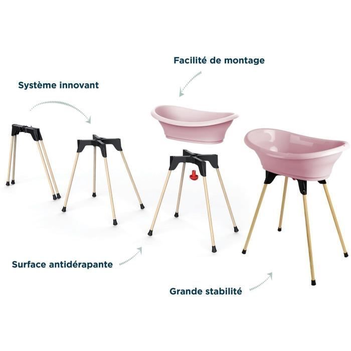 THERMOBABY VASCO BADEWANNEN-SET Puderrosa: Badewanne + Füße + Abflussschlauch
