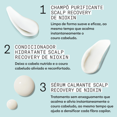 Nioxin Professionals Pack Skalpgjenoppretting Anti-flass Anti-flass hårsett Volum 1 enhet 1 enhet
