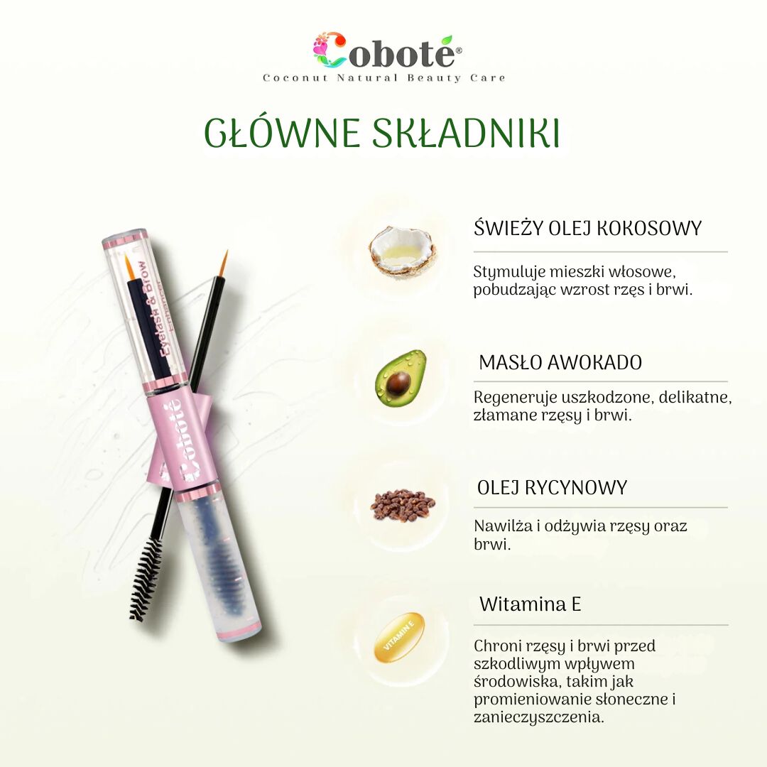 Coboté Coco Miracle pastiprinātājs