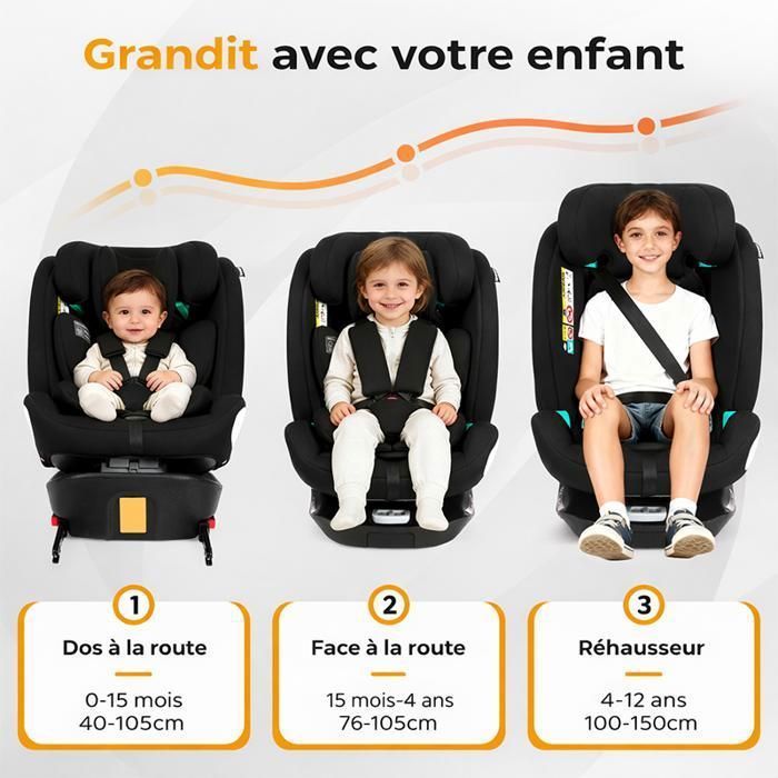i-Size 360° ISOFIX car seat + Top Tether 40-150 cm, rear/forward facing, ECE R129, black