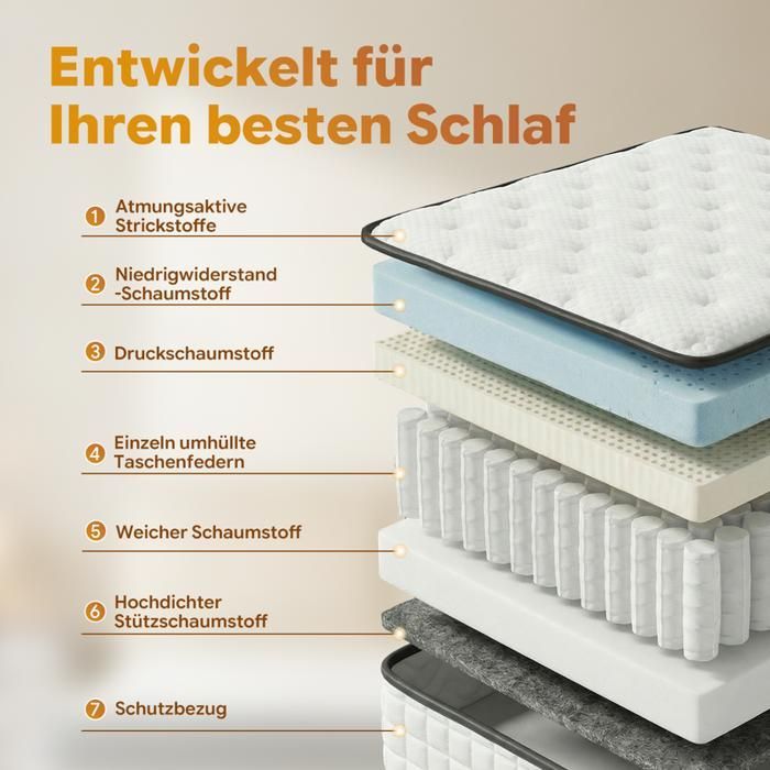 Materasso UKing 90x200 cm - Spessore extra 25 cm - Schiuma memory + molle a 7 zone - Bianco - Ipoallergenico e reversibile