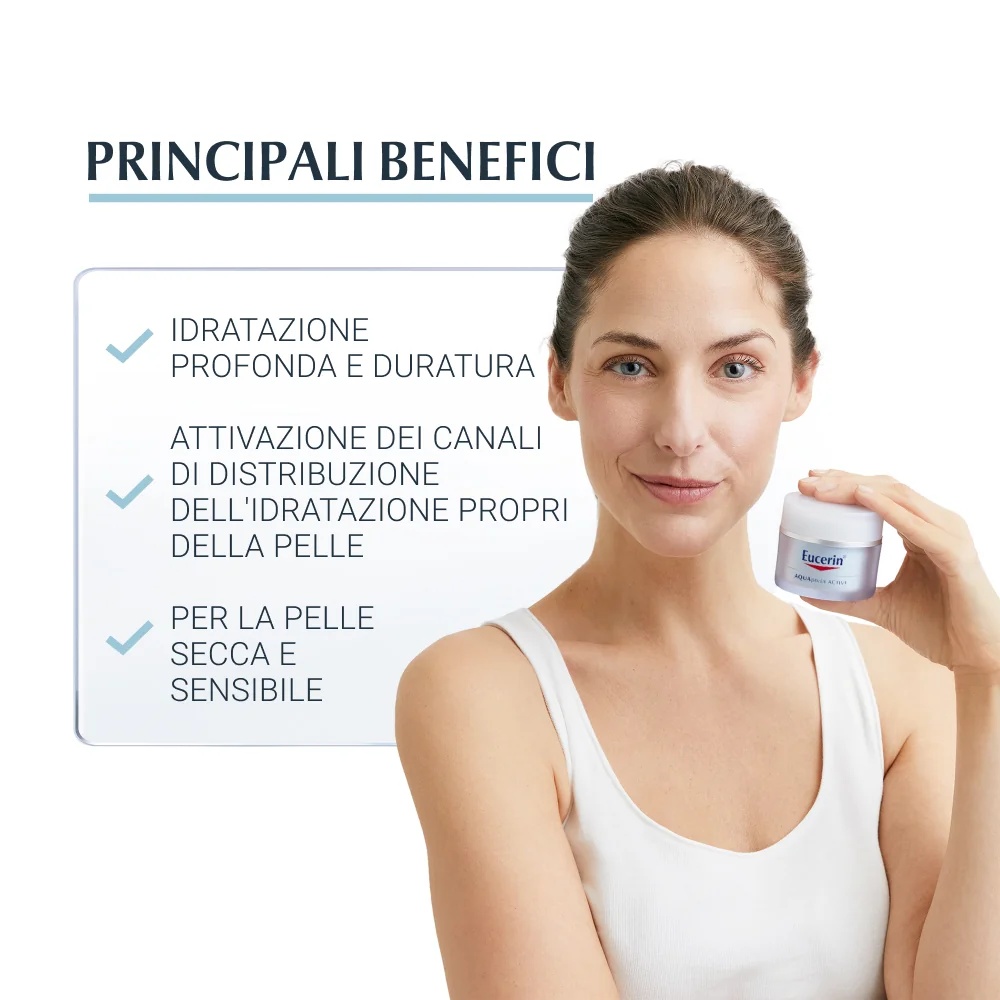 EUCERIN Eucerin Aquaporin Active värskendav näokreem kuivale nahale 50 ml Intensiivselt niisutav toime