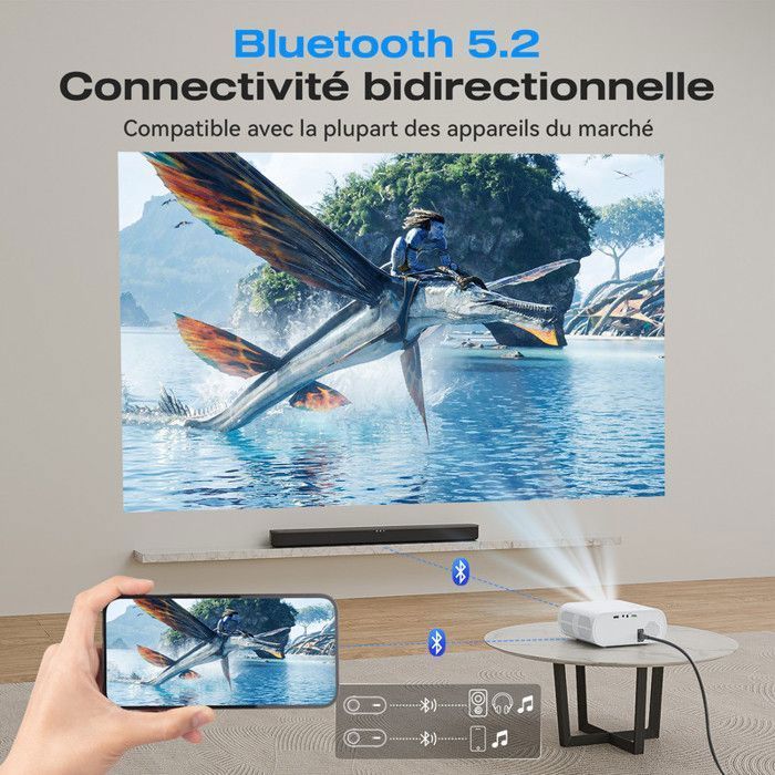Mini Vidéoprojecteur【App Officielle】 - ZOOMCAT - motorized focus - Full HD 1080p - 20000lm - Certification Netflix, WiFi 6