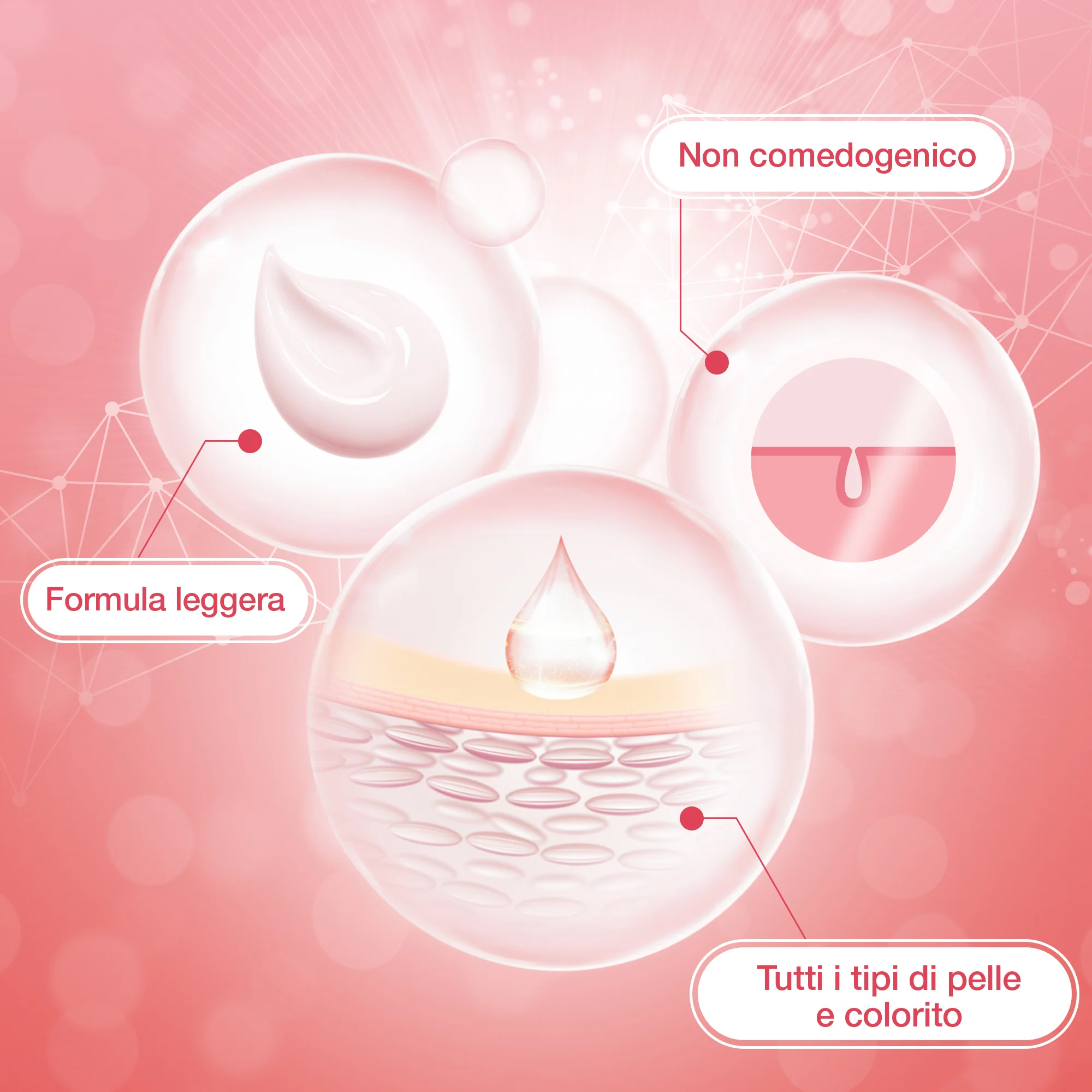 Viso Bright Boost Crema Esfoliante - Esfoliante Illuminante viso, Esfoliante viso