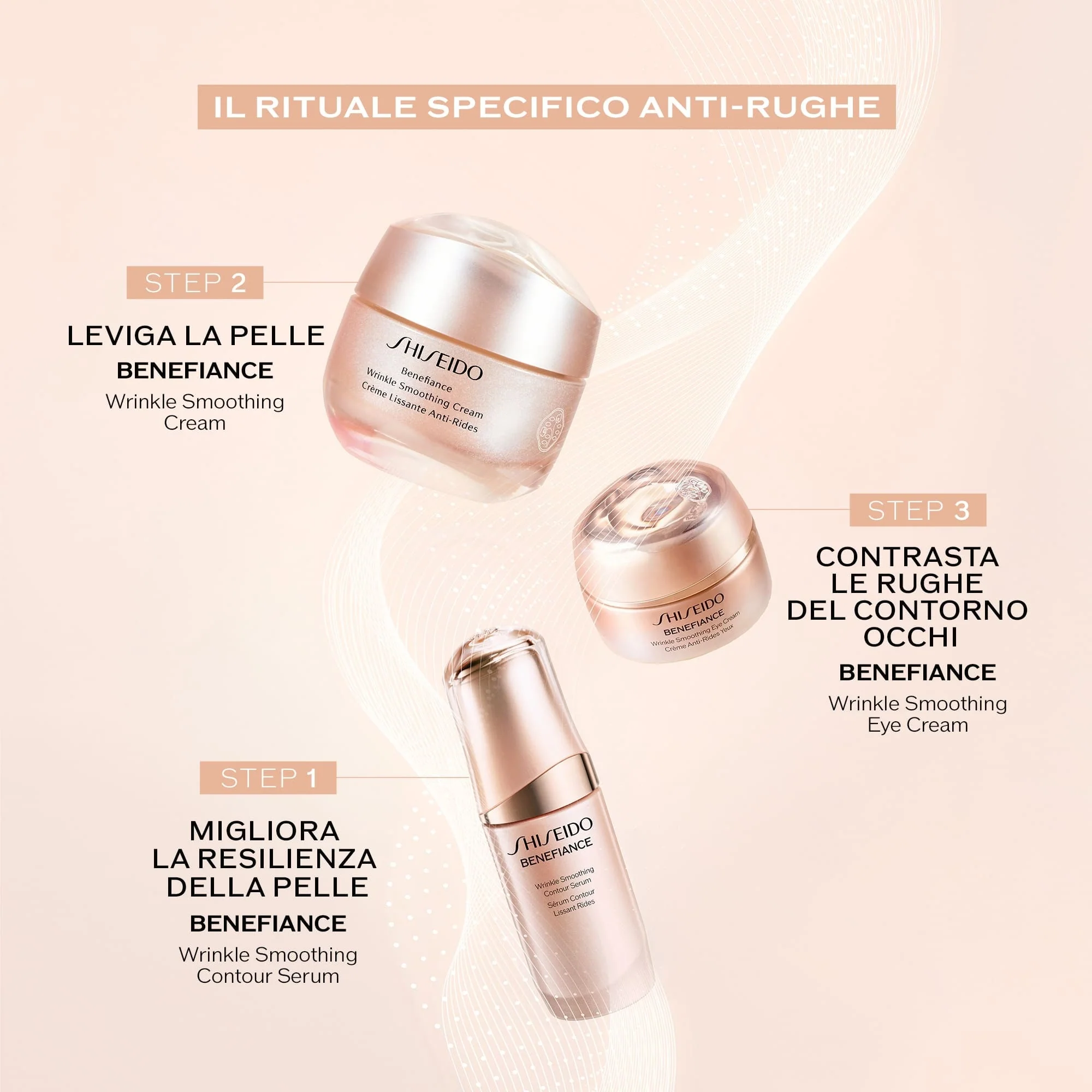 Benefiance Wrinkle Smoothing Cream - Tratt.viso 24 ore antirughe, Tratt.viso 24 ore idratante