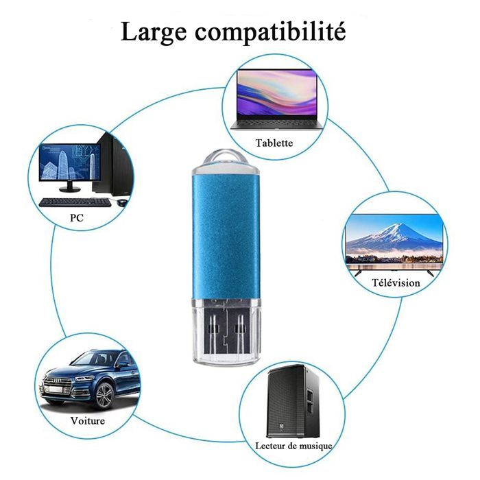 REWBOAT Unità flash esterne USB-C USB 2.0 da 32 GB, involucro in metallo + copertura in plastica, blu, argento, rosso, confezione da 3