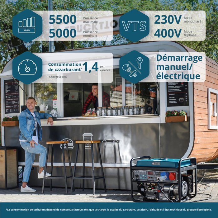 Groupe électrogène essence KS 7000E-1/3 - Konner & Sohnen - 5500W - Monophasé - Triphasé - Système VTS