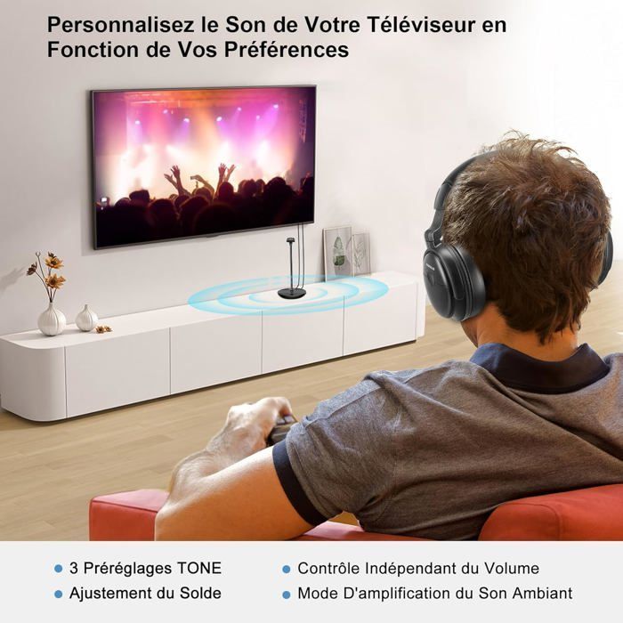 Casque TV sans fil - LAMPE DU PARFUMEUR - Modèle TV-2.4G - Clarté vocale & amplification - RF 2,4 GHz - Émetteur/base charge