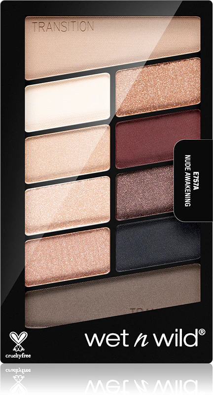 Wet n Wild Color Icon Oogschaduw Palette