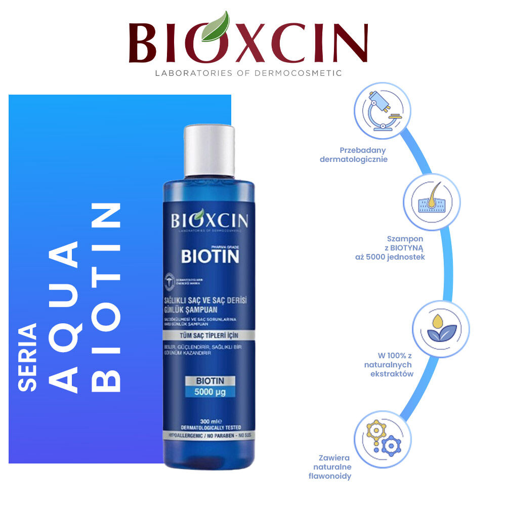 Bioxcin Biotin