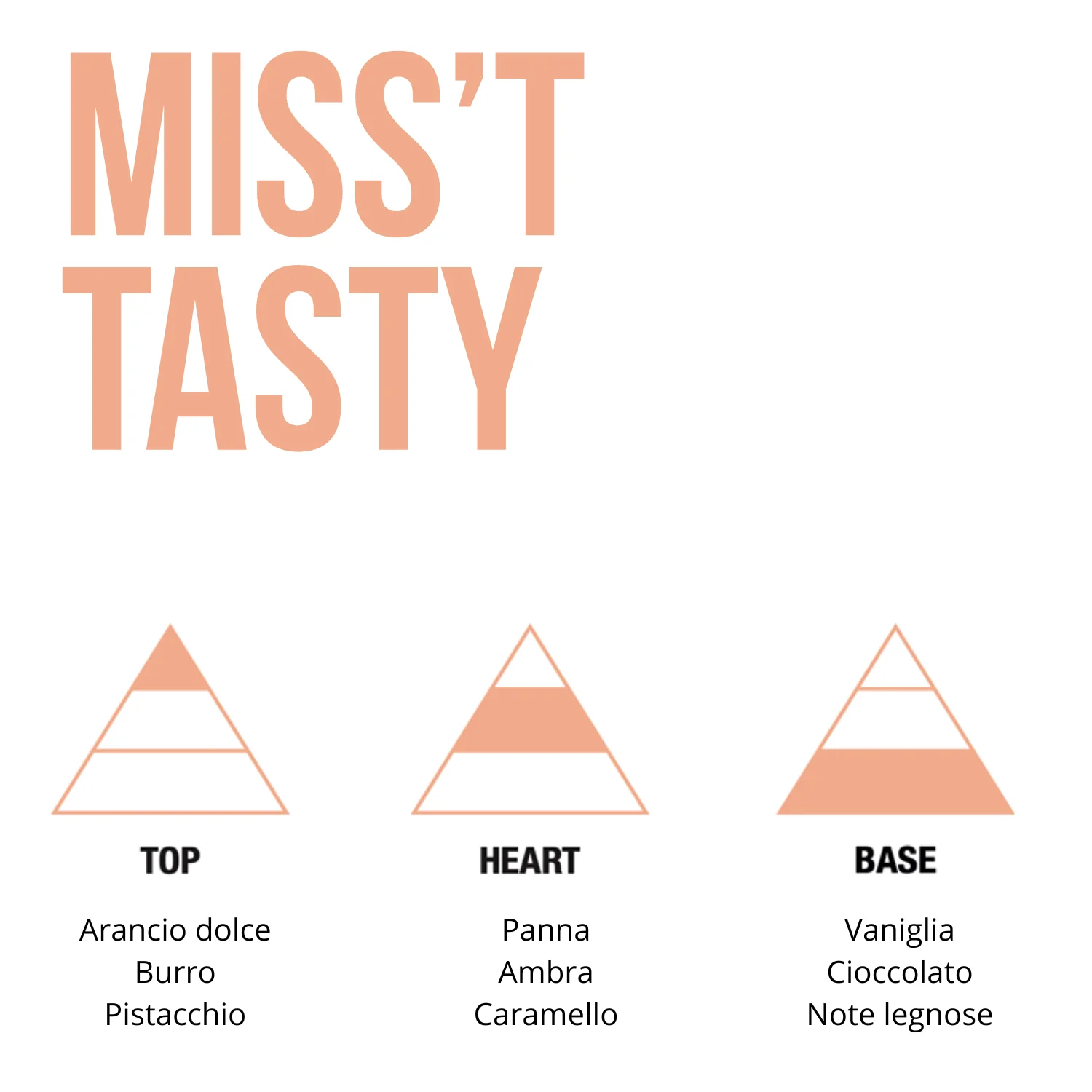 Essenze Profumate MISS'T TASTY - BUTTER & PISTACHIO - ESSENZA RISTRUTTURANTE PER CAPELLI - Ristrutturanti & Ricostruttivi, Profumo per Capelli