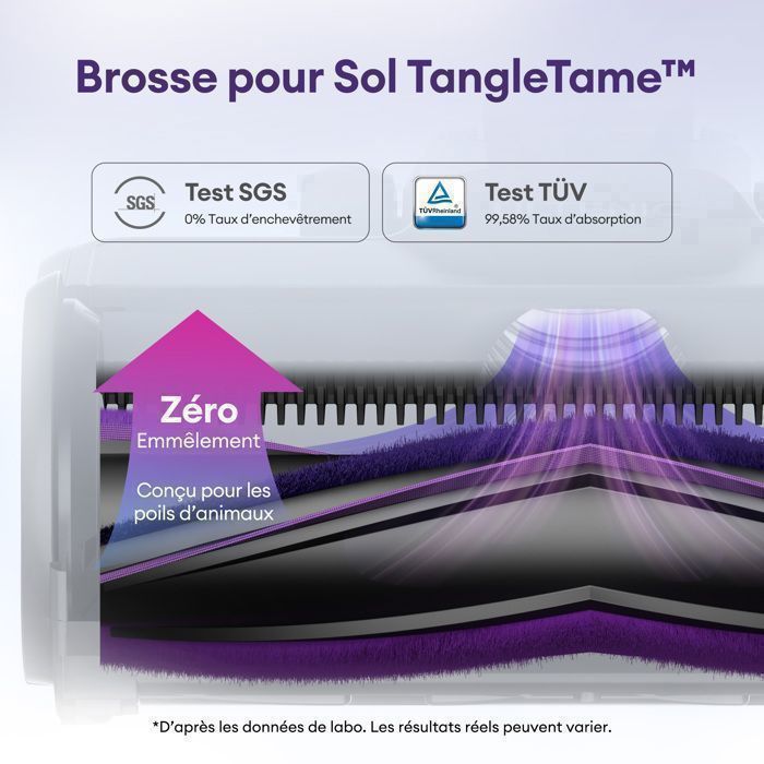 Aspirateur Balai sans Fil Ultenic UW20 –600 W puissant – 60 min – Batterie amovible – Tube pliable – GreenEye