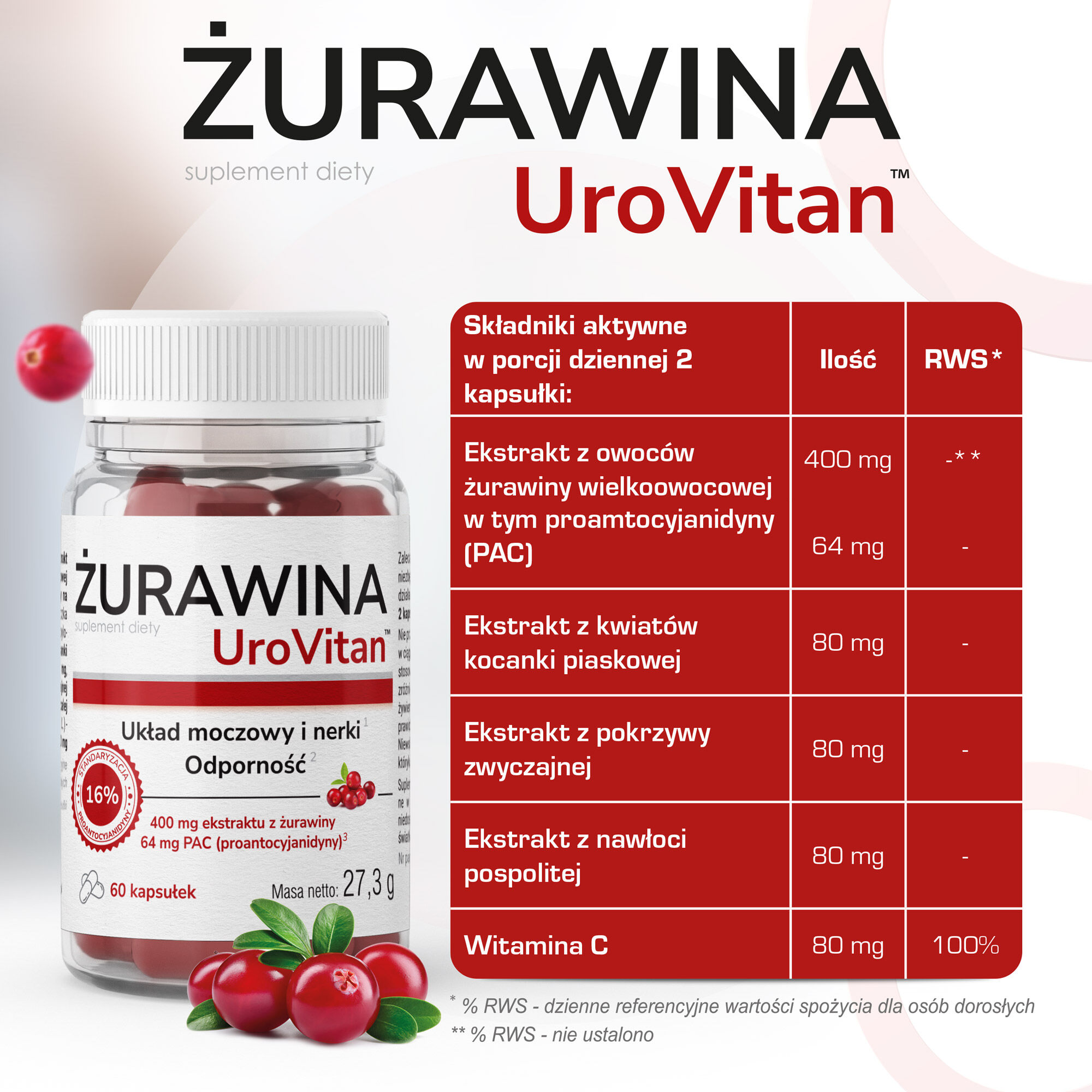 Urovitan Cranberry Home First Aid Kit