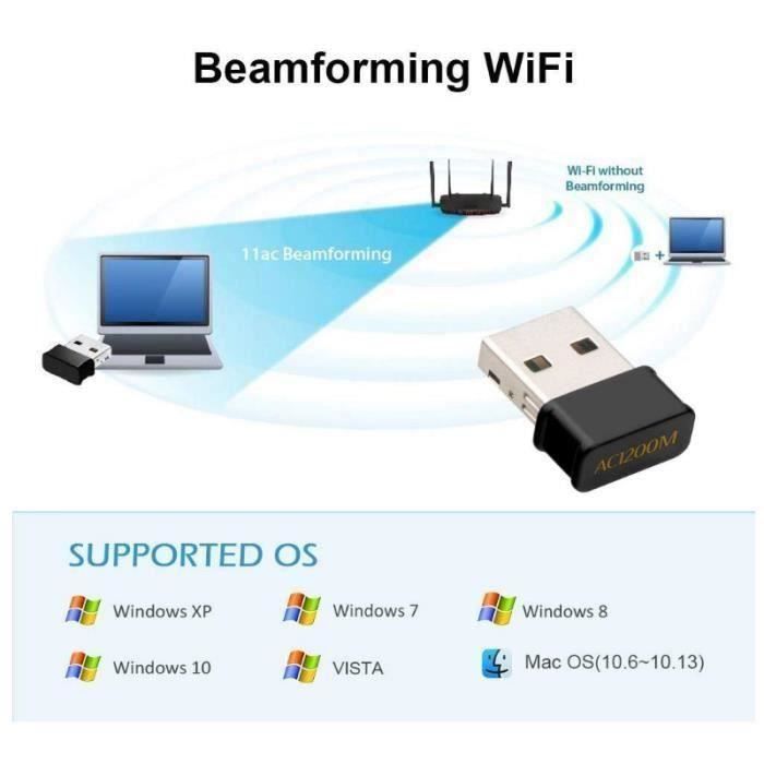 KING Mini-USB-WLAN-Adapter, 1200 Mbit/s, WLAN-Dongle AC Dualband, WLAN-Adapter kompatibel mit Windows 7-8-8.1-10