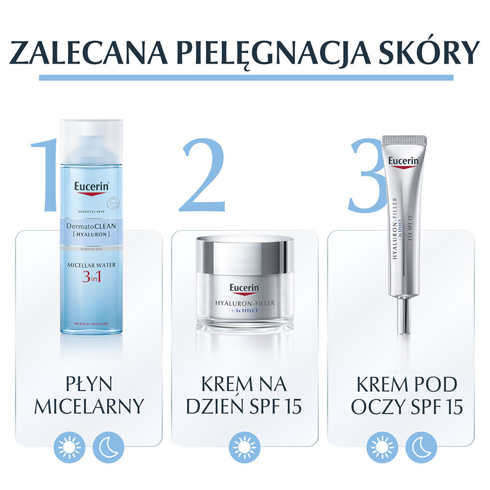 Eucerin Dermatoclean