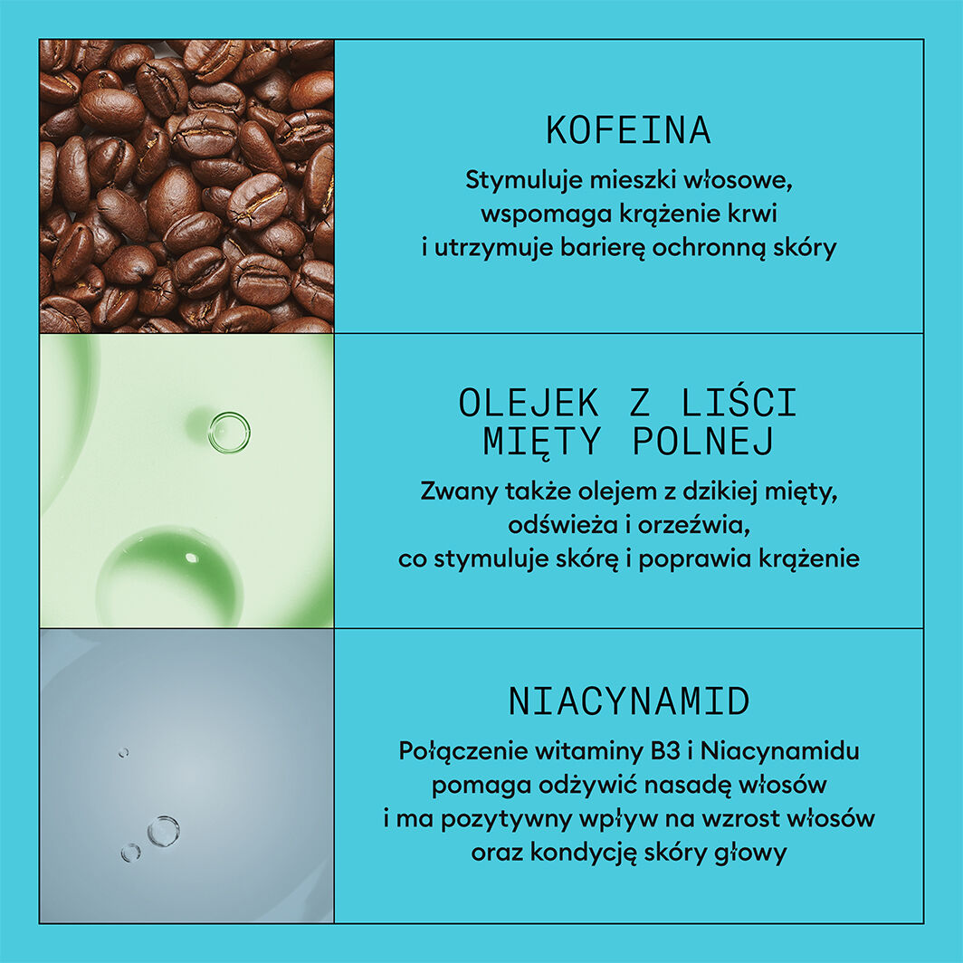 Nioxin System 3