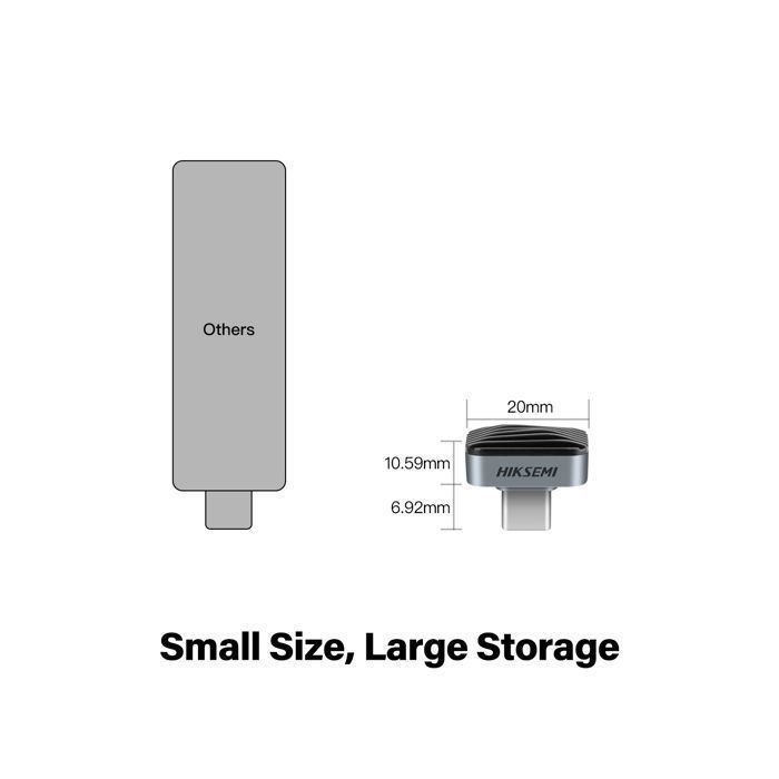 Chave SSD Externa - HIKSEMI - 128GB - USB 3.2 Tipo-C - Compatível com iPhone 16/Android/PC