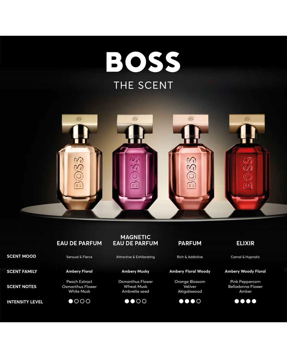 HUGO BOSS BOSS THE SCENT MAGNETIC FOR HER Parfemska voda