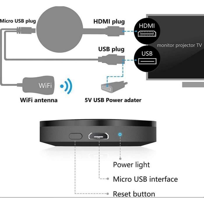 Reproductor multimedia HDMI para TV digital compatible con Google Chromecast 2 (Etiqueta negra)